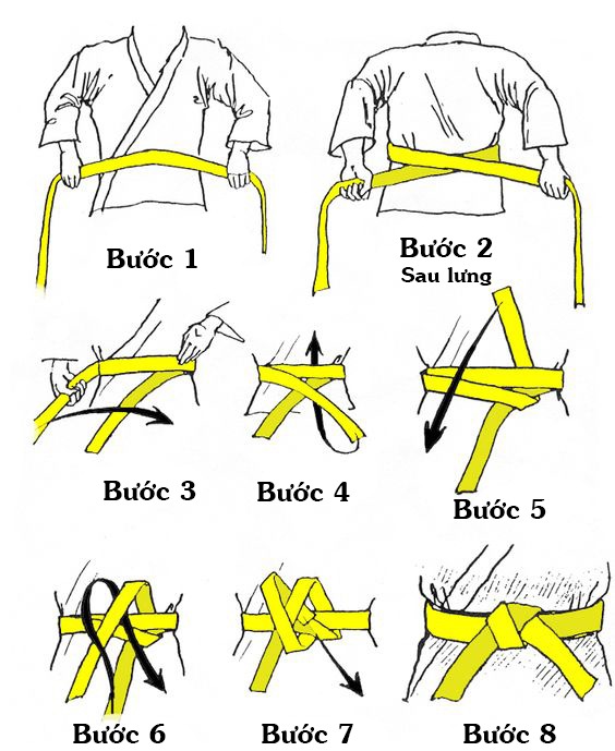 Hướng dẫn cách thắt đai vovinam